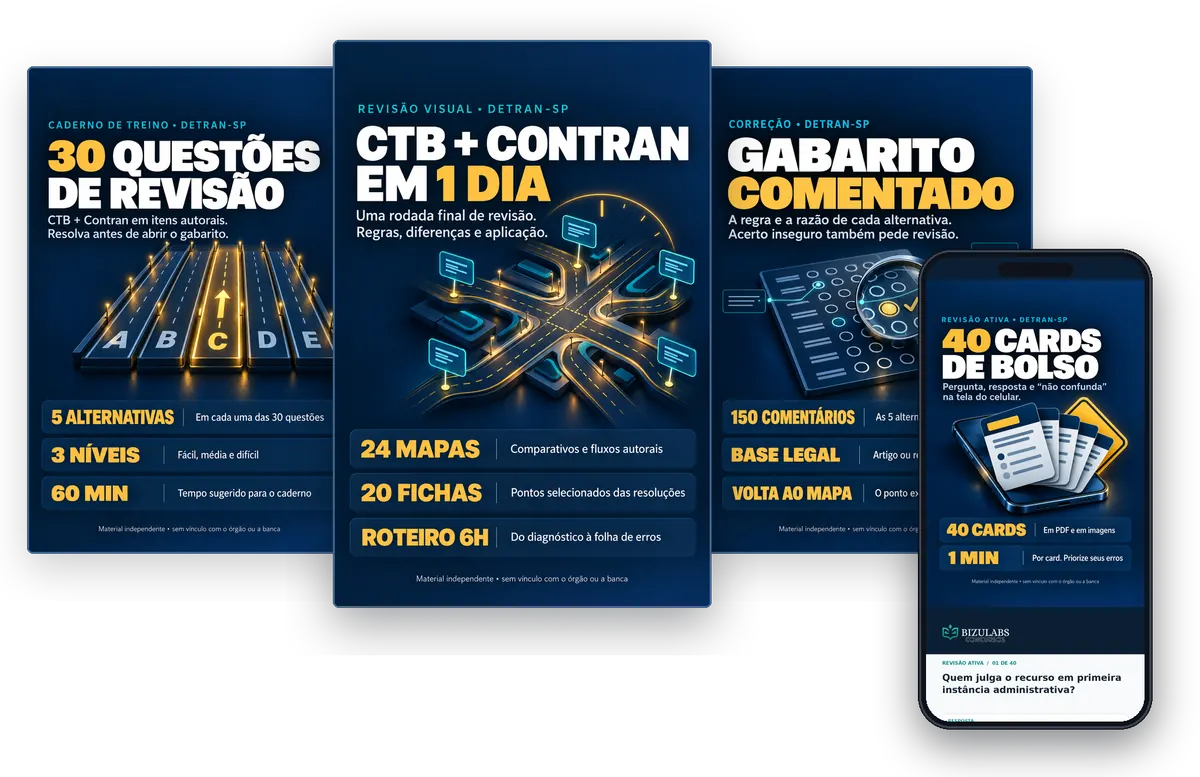 Capas dos entregáveis: Revisão Visual, 30 Questões, Gabarito Comentado e 40 Cards no celular