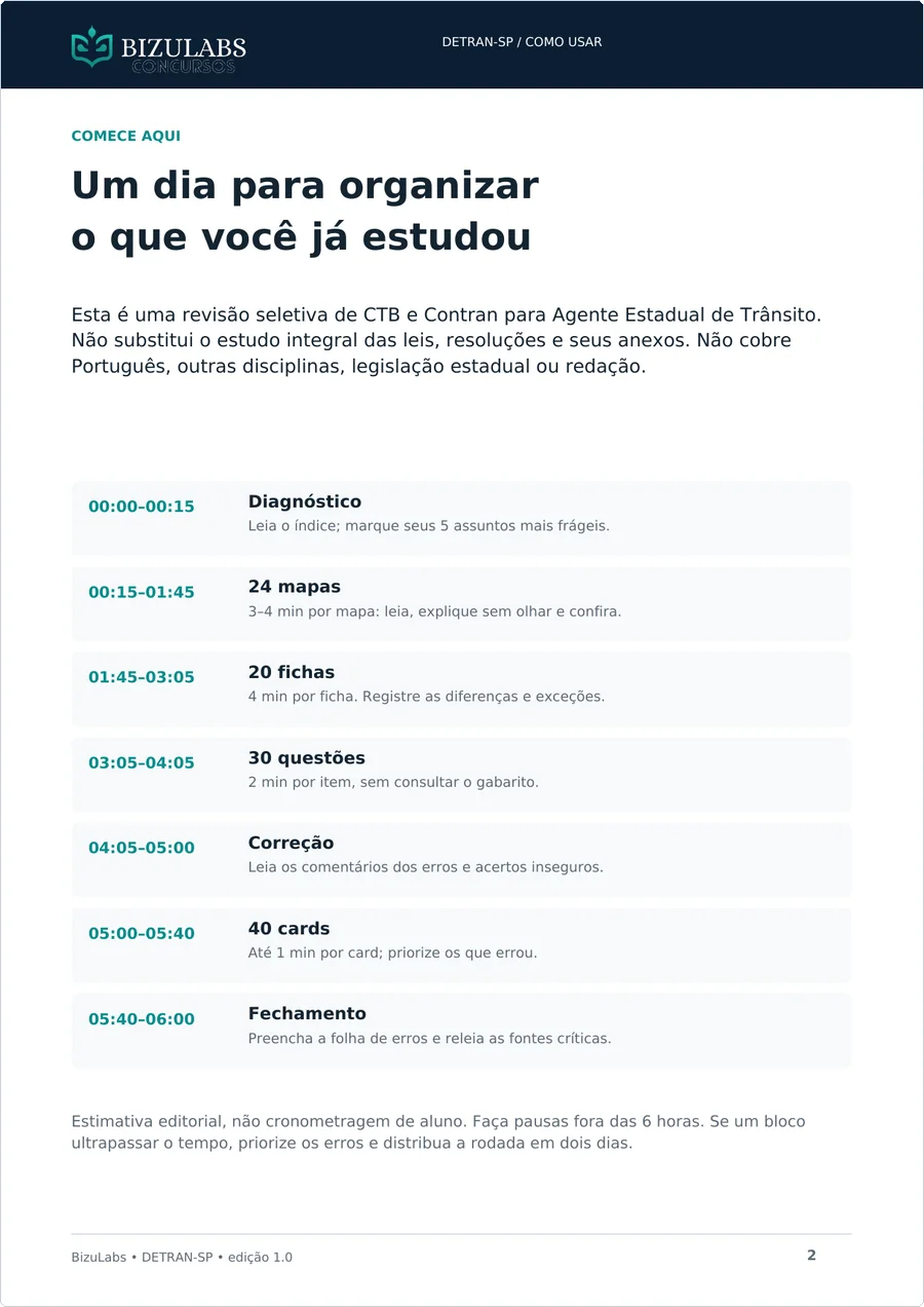 Página 2: roteiro de 6 horas