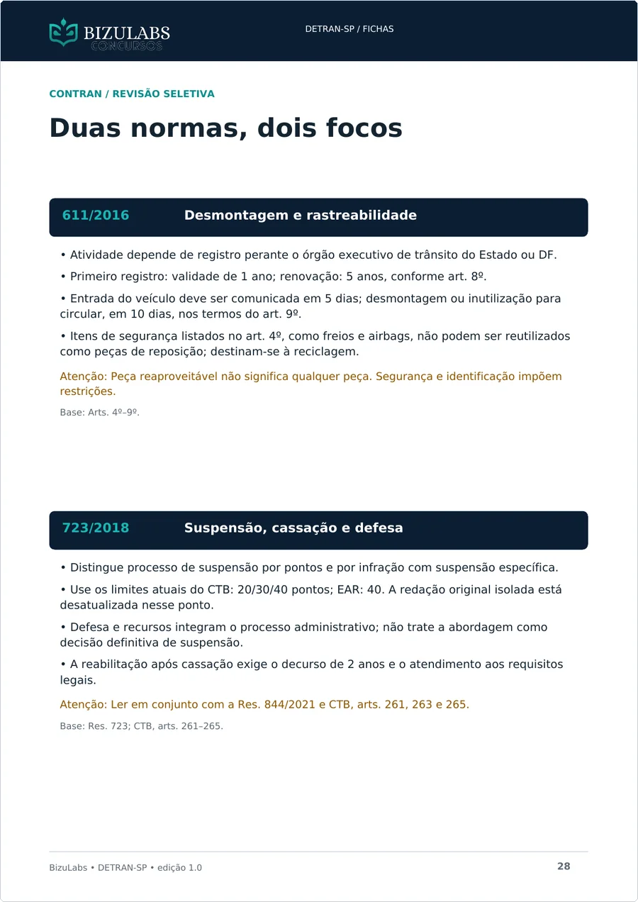 Página 28: fichas das resoluções 611/2016 e 723/2018